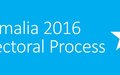 Somalia 2016 Electoral Process