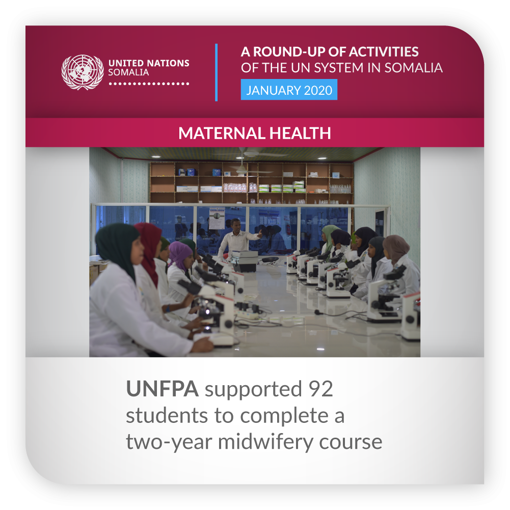 ROUNDUP UNFPA JAN 2020