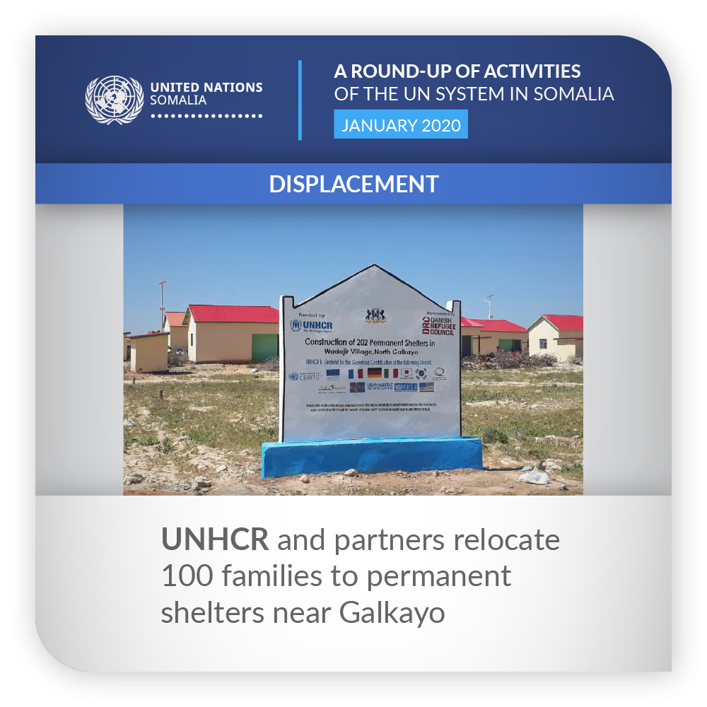 ROUNDUP UNHCR JAN 2020